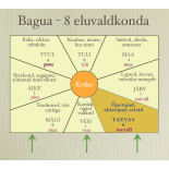 Abistajad ja reisid